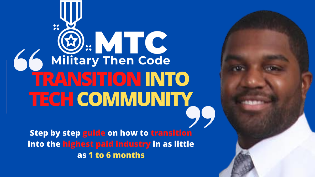 Programming Code Miletry Coding On Purpose (C.O.P.) Community - Military Then Code – Military ...